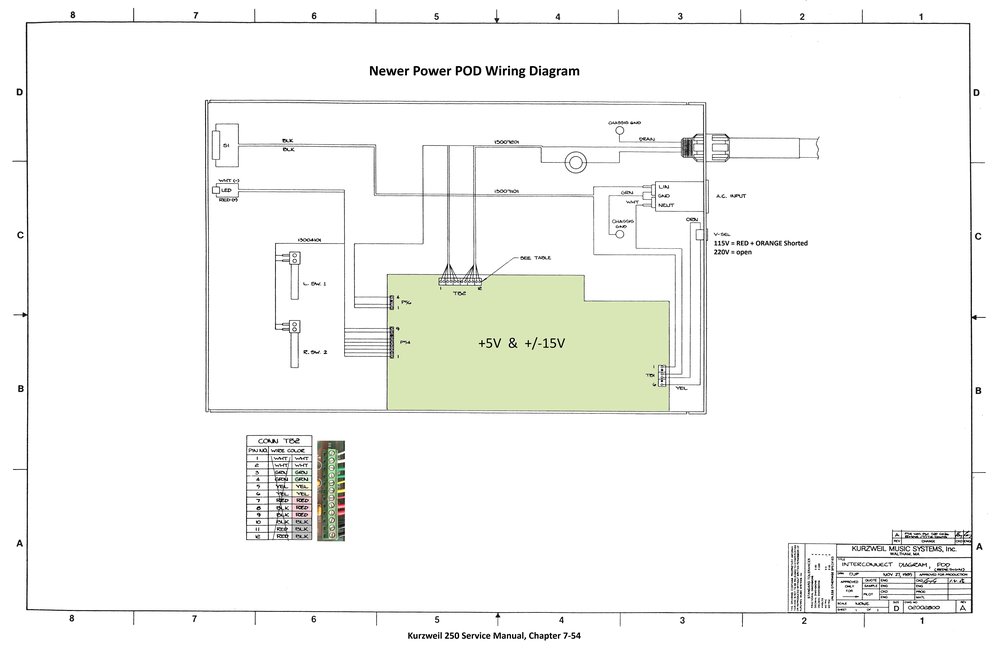Assembly POD Board (old-style) - Sheet 1